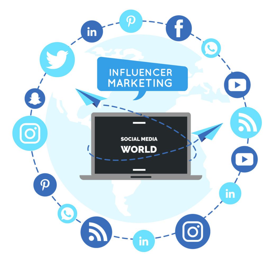 Social Media Marketing in Delhi – Strategies That Drive Real Business Growth