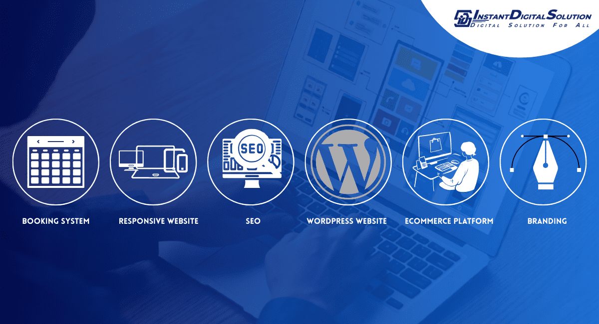Professional Web Development Using WordPress
